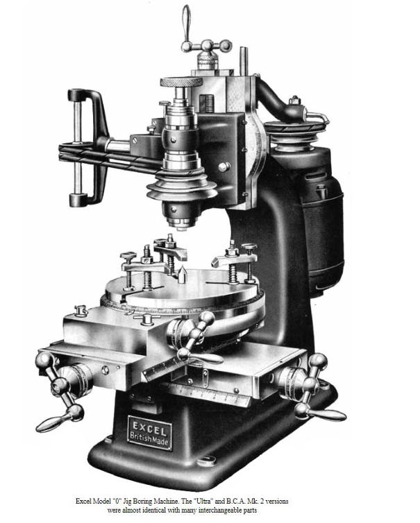 vintage machinery, vintage excel milling machine, flamingsteel.com, roy mackey, steel sculpture